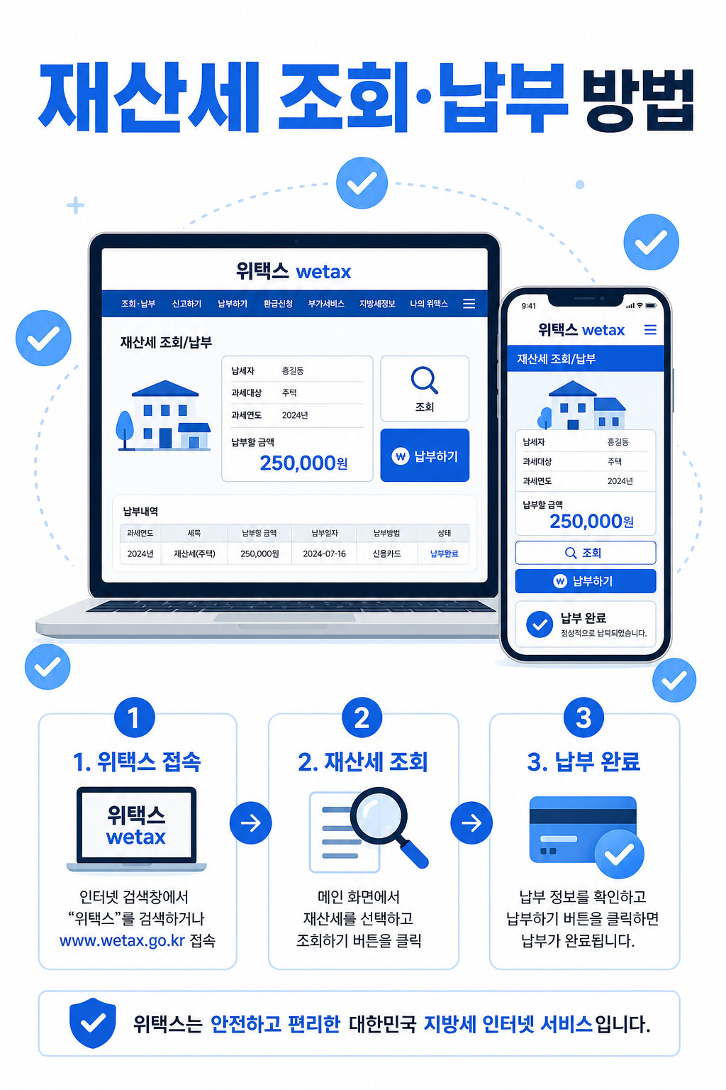 위택스(wetax)로 재산세 조회하고 납부하는 3단계 방법