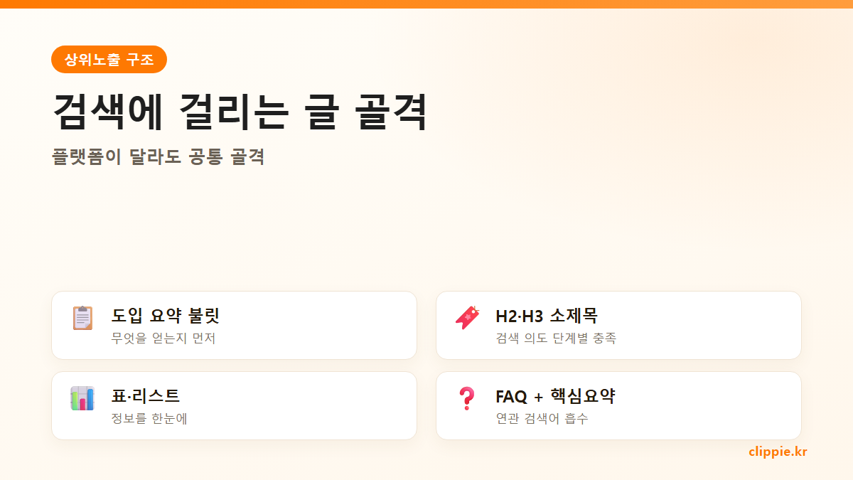 검색에 걸리는 글 골격