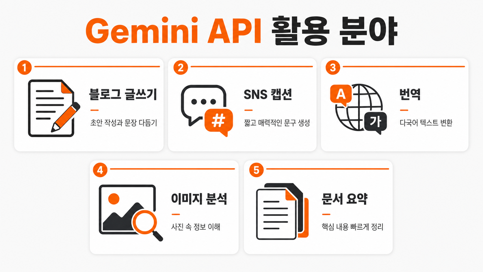 Gemini API 콘텐츠 창작 활용 분야 인포그래픽