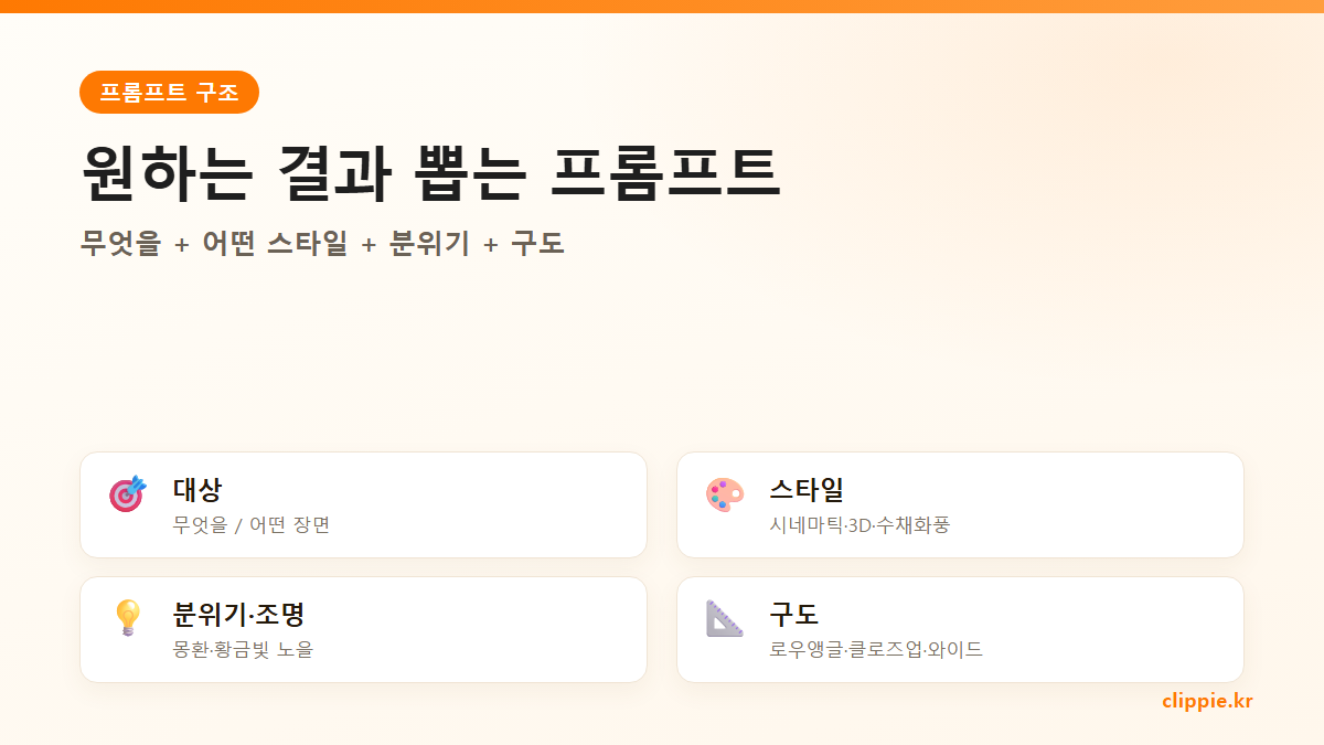 원하는 결과 뽑는 프롬프트 구조