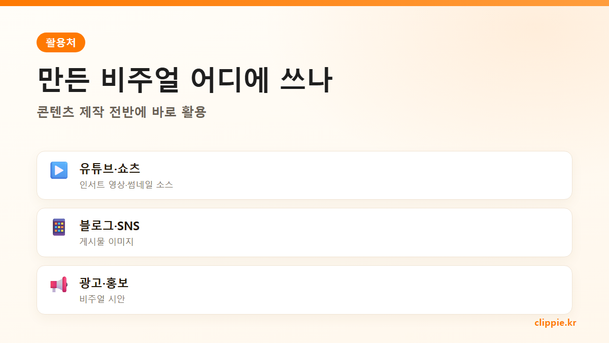만든 비주얼 활용처
