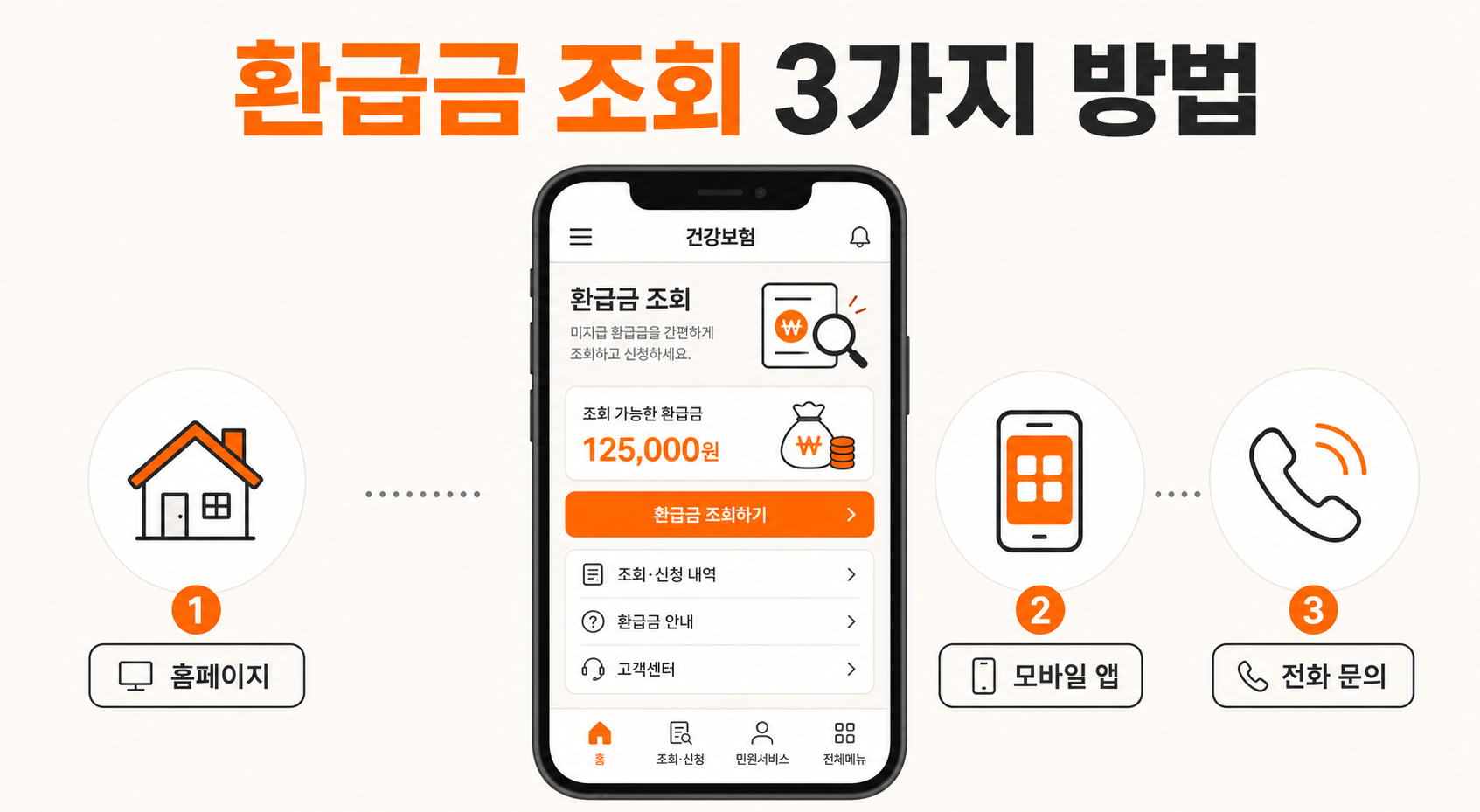 건강보험 환급금 조회 방법 세 가지 설명 이미지