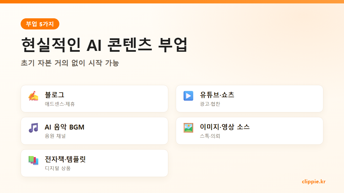현실적인 AI 콘텐츠 부업 5가지