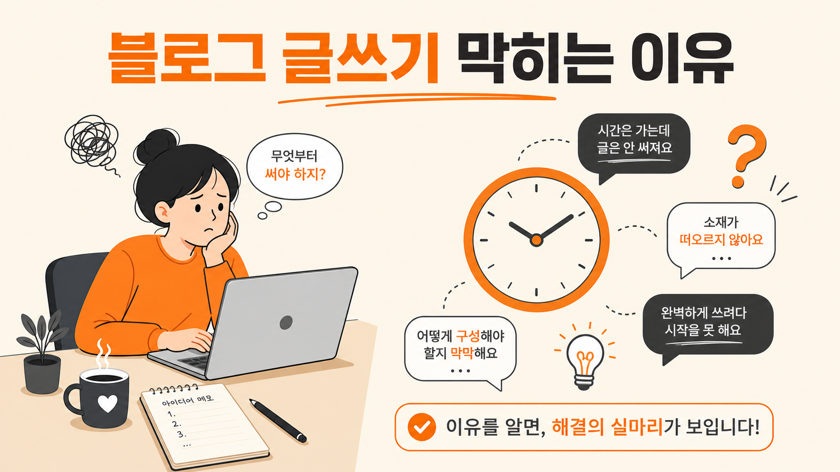 블로그 글쓰기에 시간이 오래 걸리는 이유를 설명하는 인포그래픽