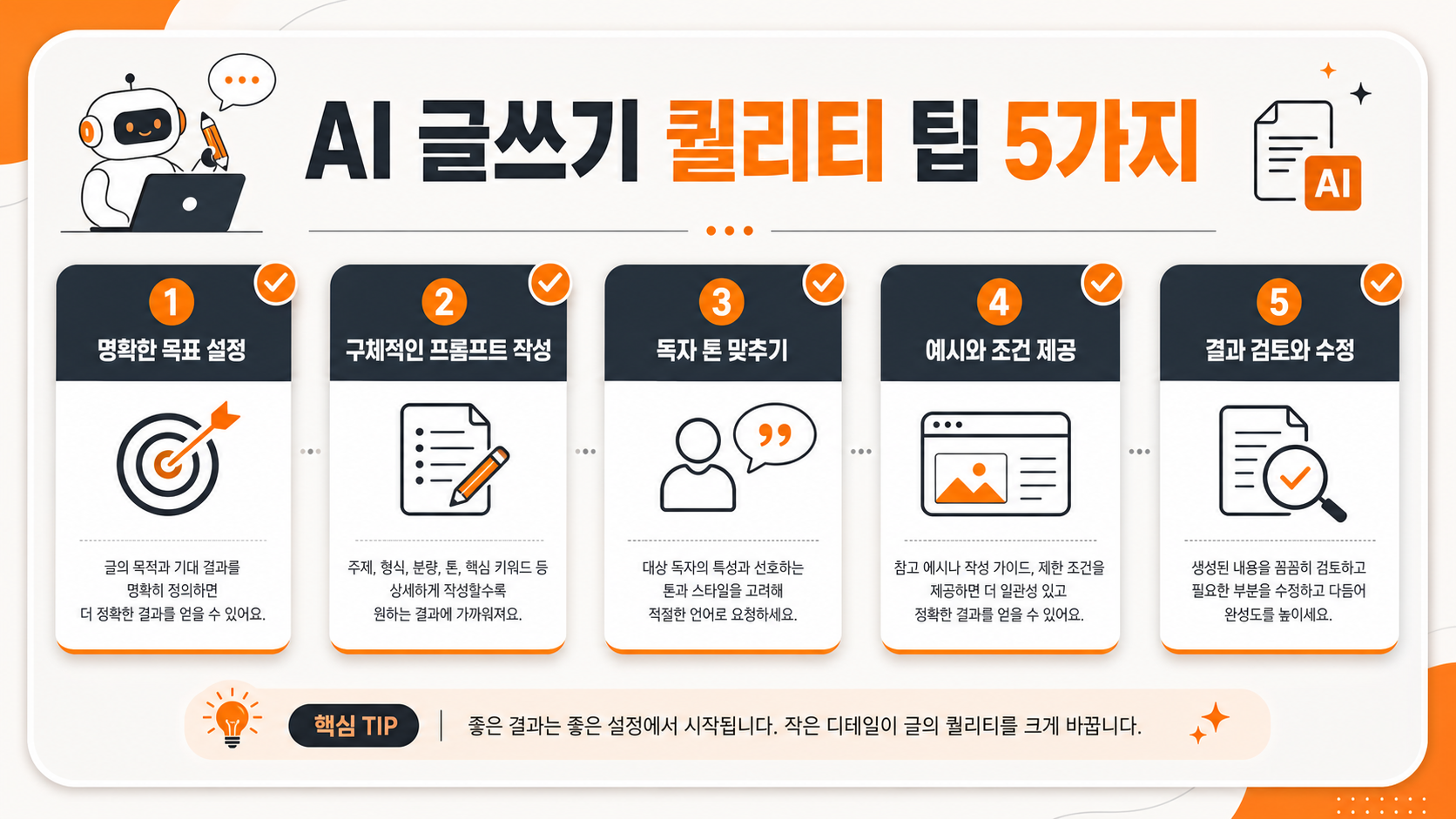 AI 블로그 글쓰기 퀄리티 높이는 팁 5가지 인포그래픽