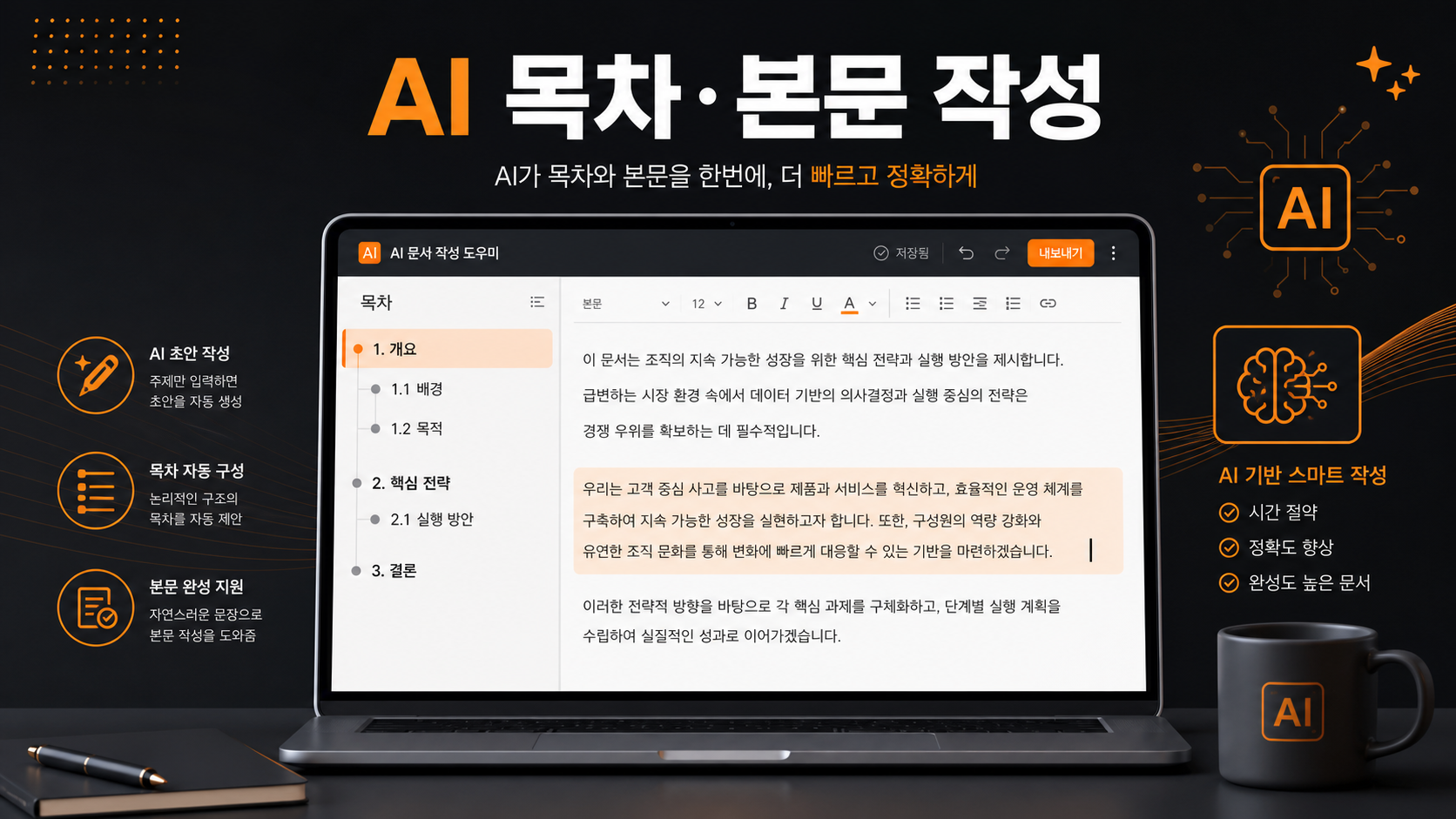 AI로 전자책 목차 짜고 본문 완성하는 방법 인포그래픽