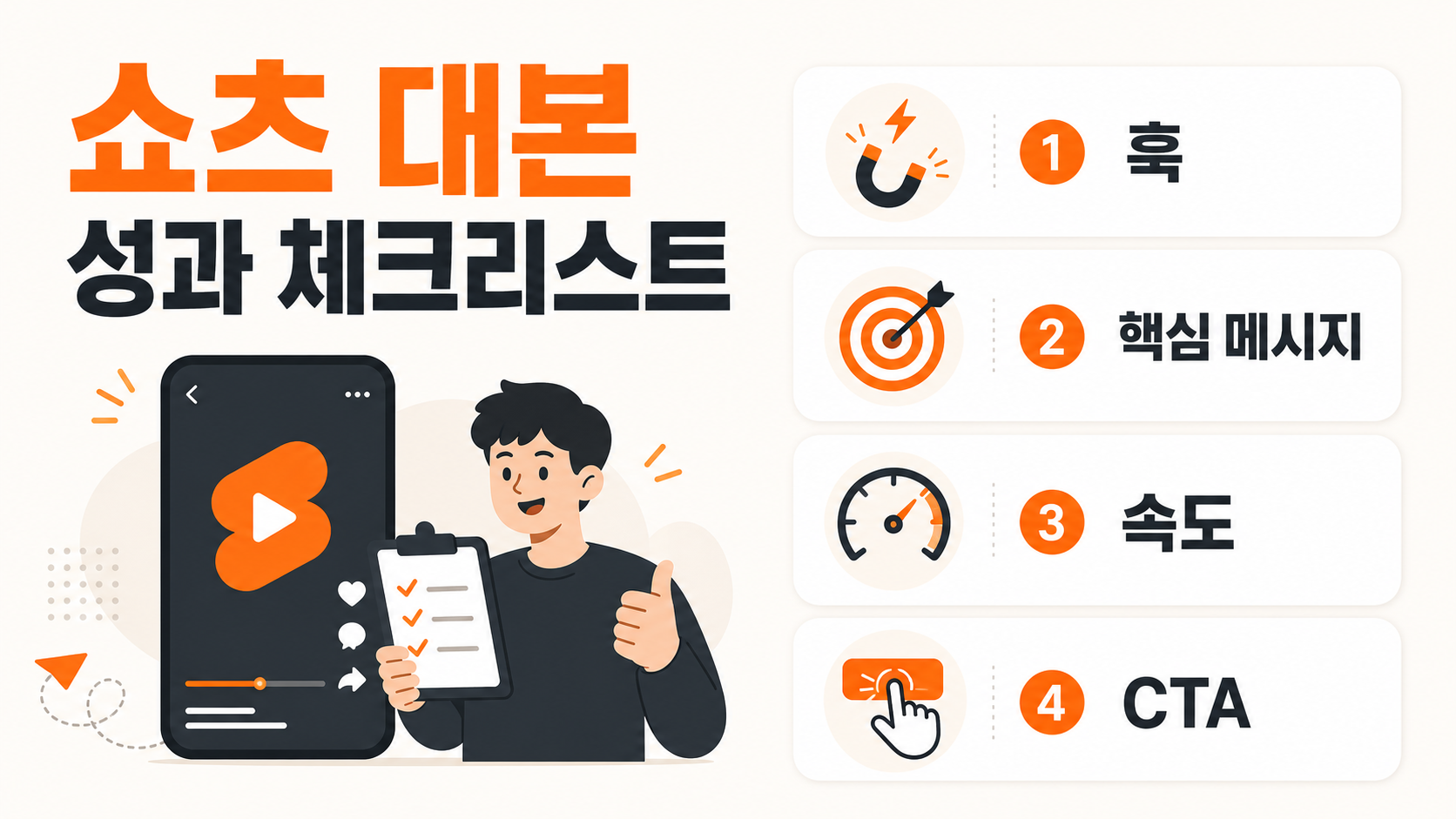쇼츠·릴스 대본 완성도를 높이는 체크포인트 인포그래픽