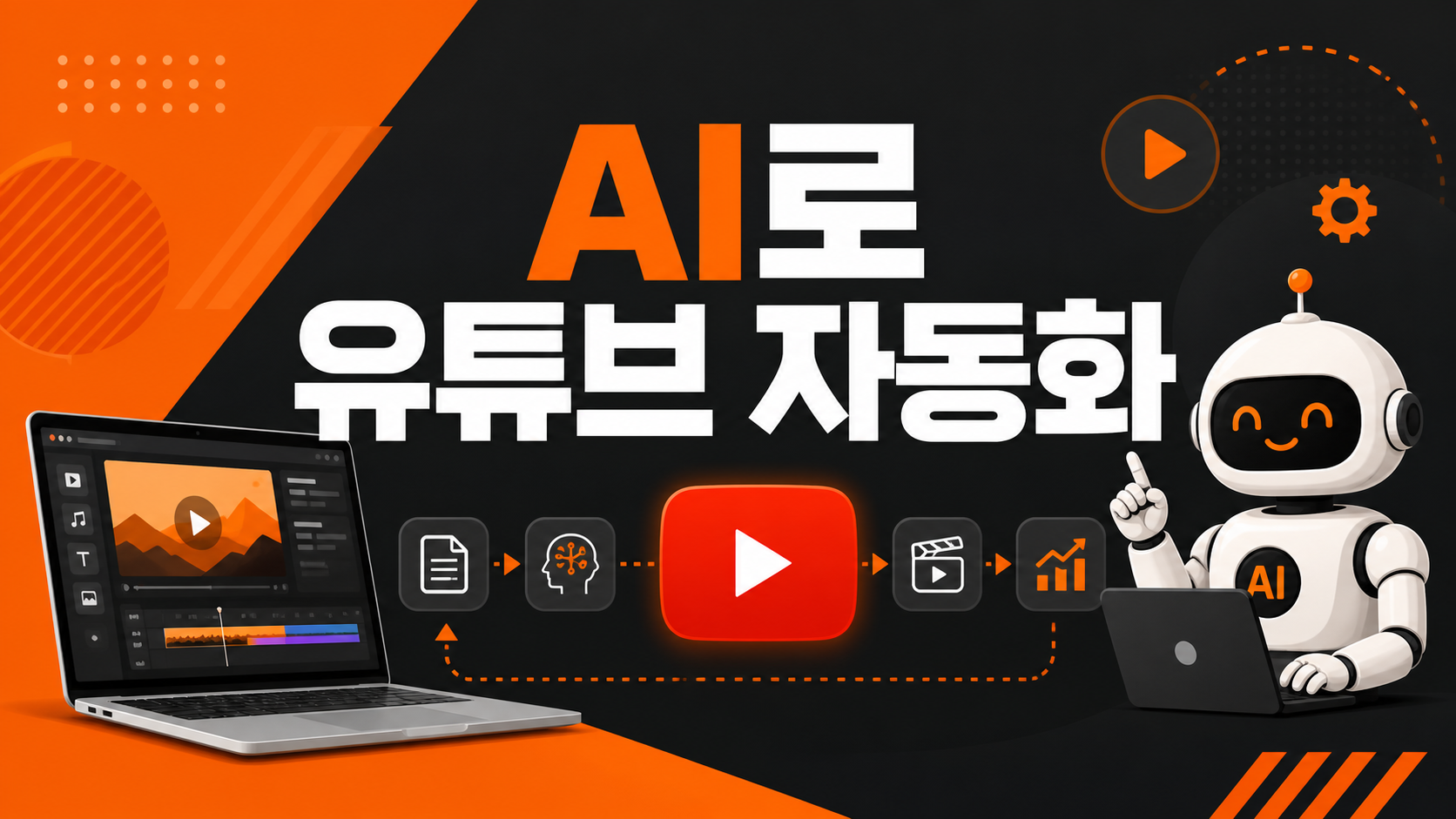 AI로 유튜브 채널을 자동화하는 방법을 보여주는 인포그래픽