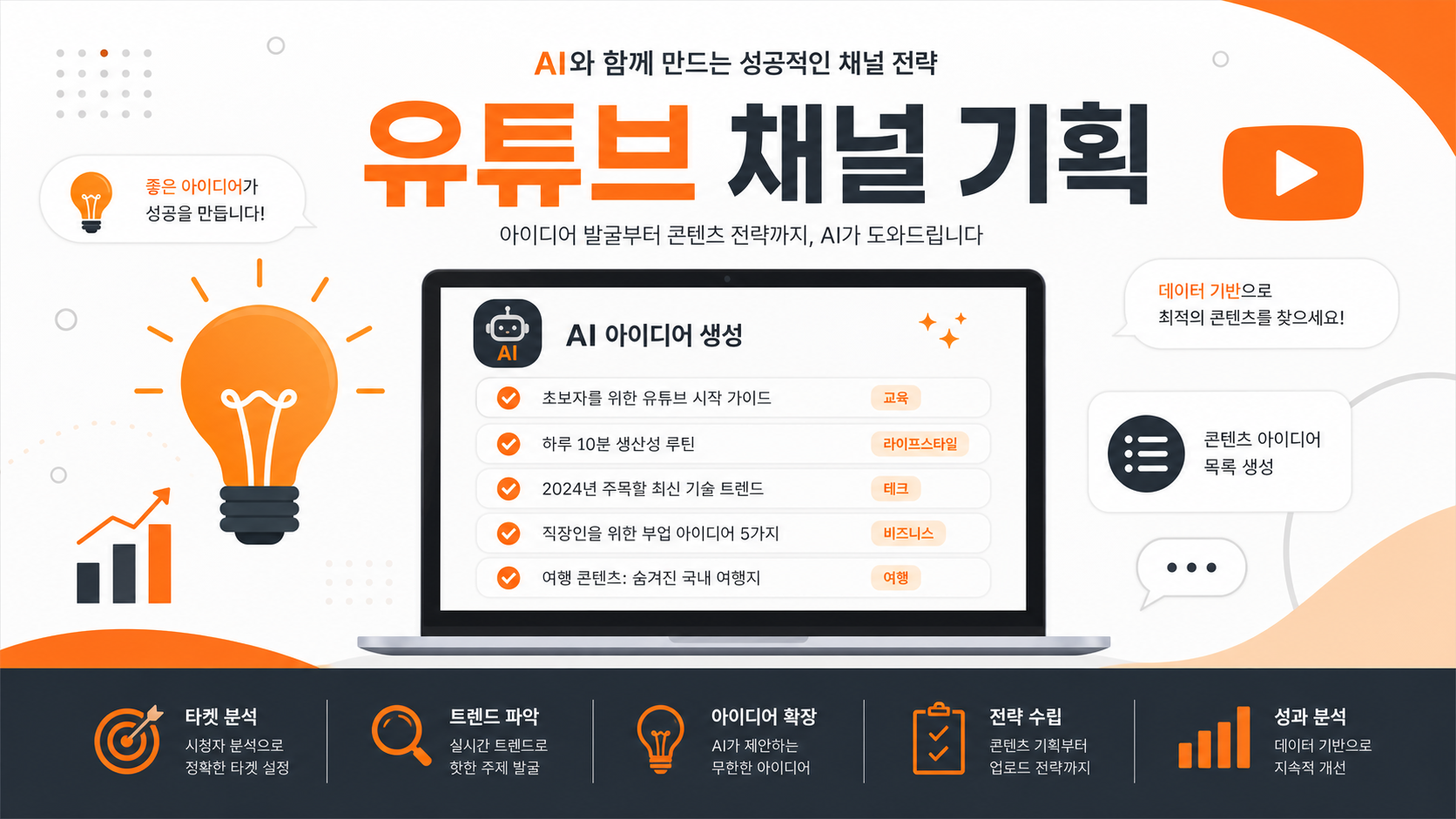 AI로 유튜브 채널 기획하는 방법 일러스트