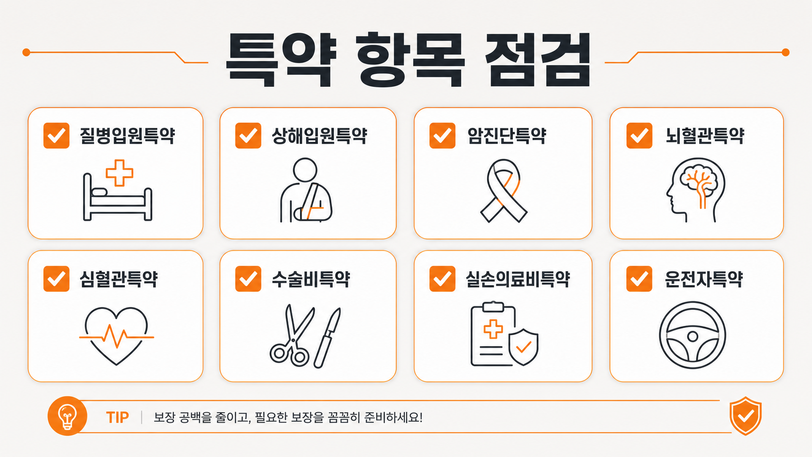 자동차 보험 특약 항목 점검 인포그래픽