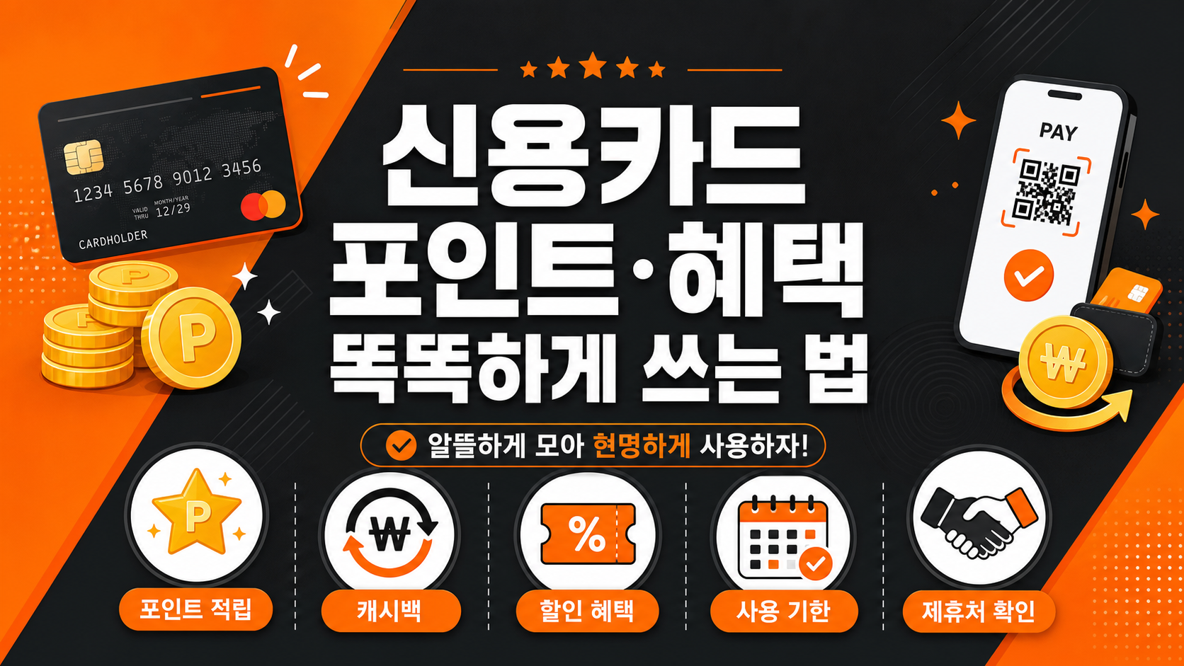 신용카드 포인트와 혜택 활용법 소개 대표 인포그래픽