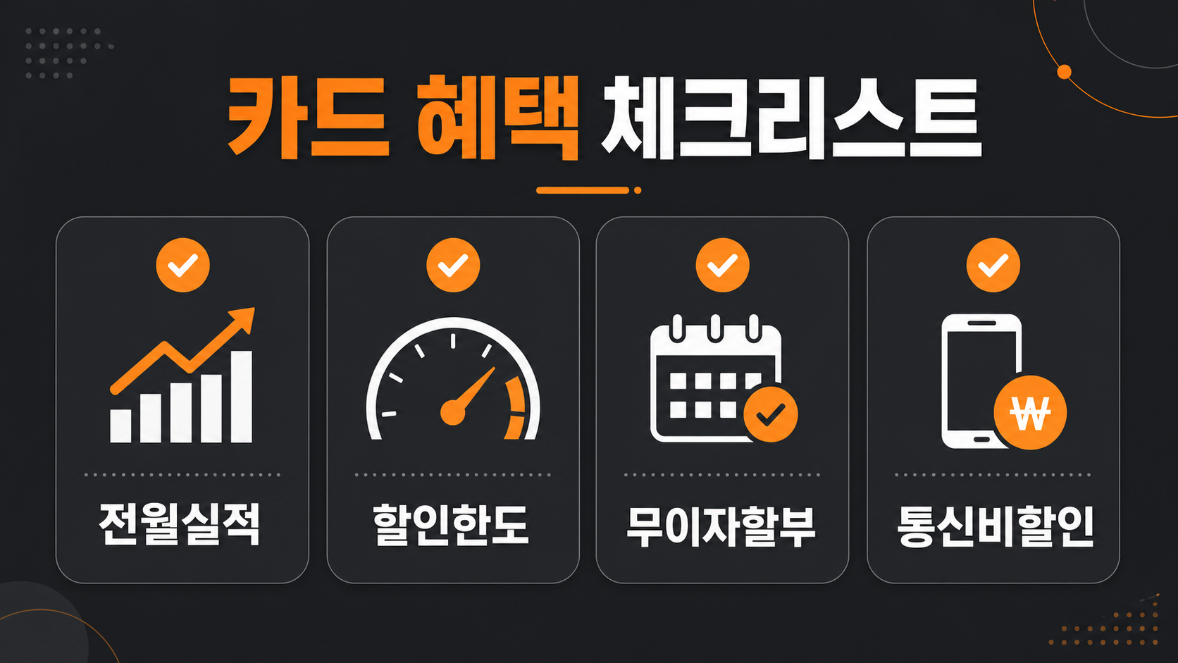 신용카드 혜택 항목별 체크리스트 인포그래픽