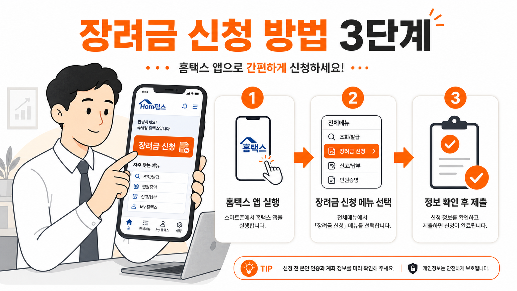 홈택스 손택스 근로장려금 온라인 신청 방법 단계별 안내 인포그래픽