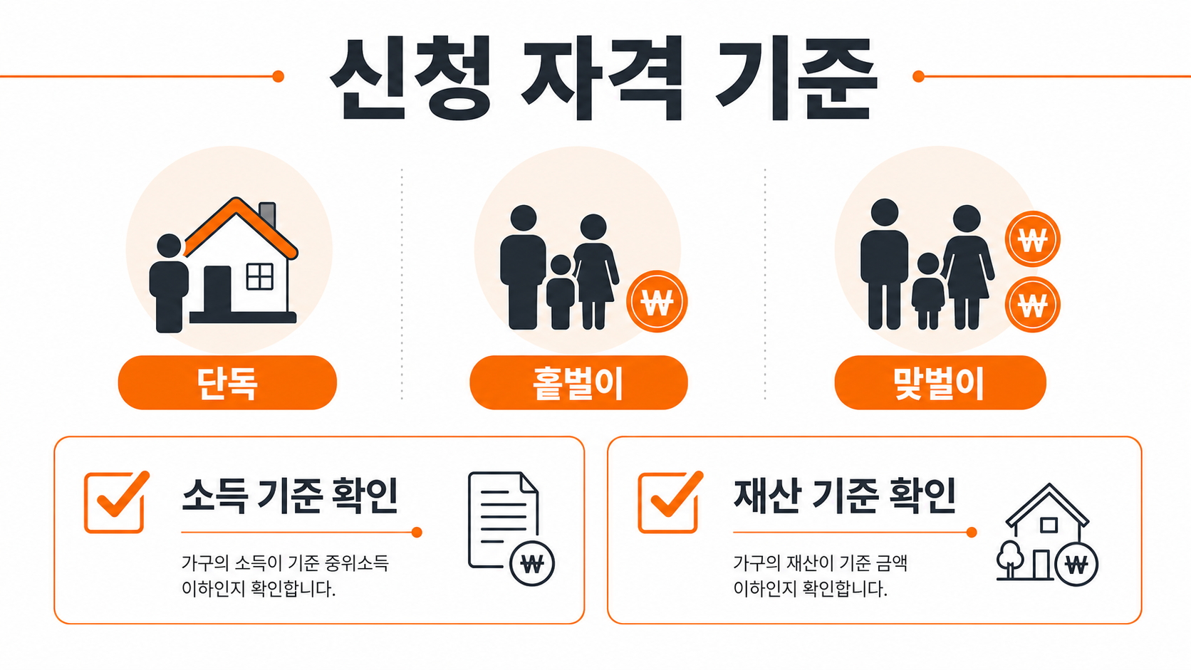 근로장려금 신청 자격 기준 인포그래픽