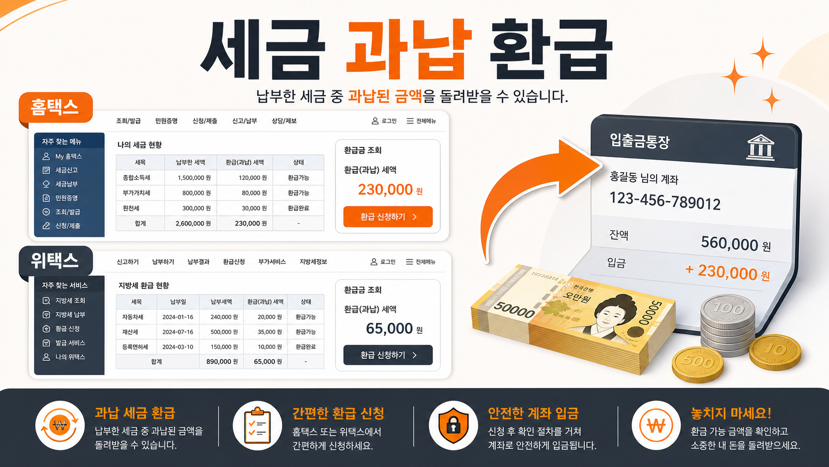 세금 과납분 환급받는 방법 안내 인포그래픽