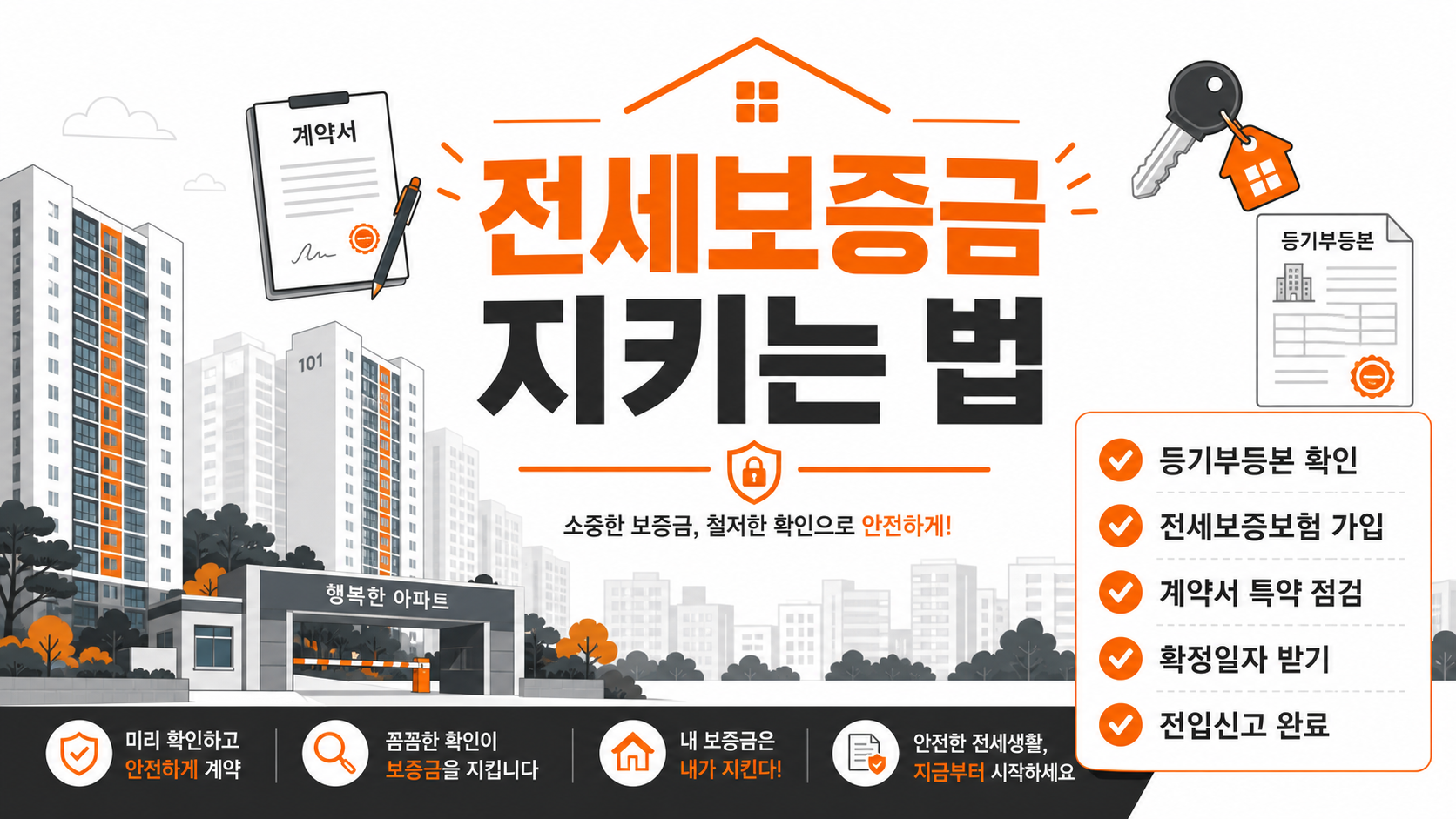전세보증금을 지키는 방법 핵심 체크리스트 인포그래픽