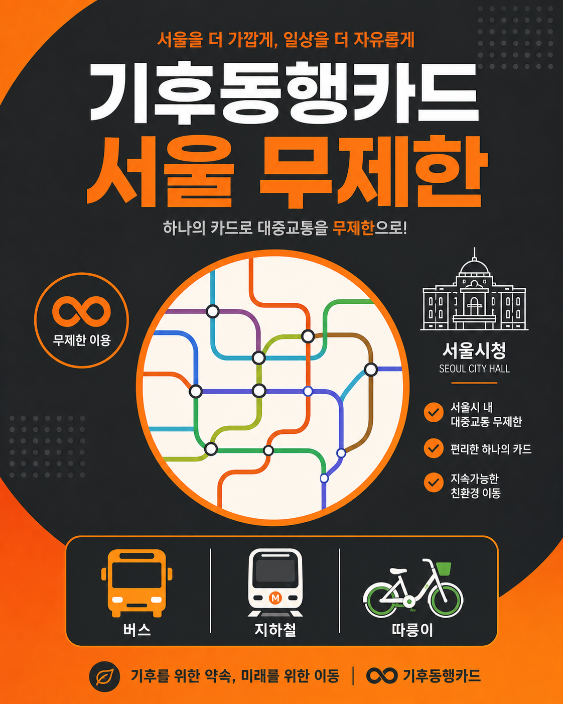기후동행카드 이용 범위 설명 인포그래픽