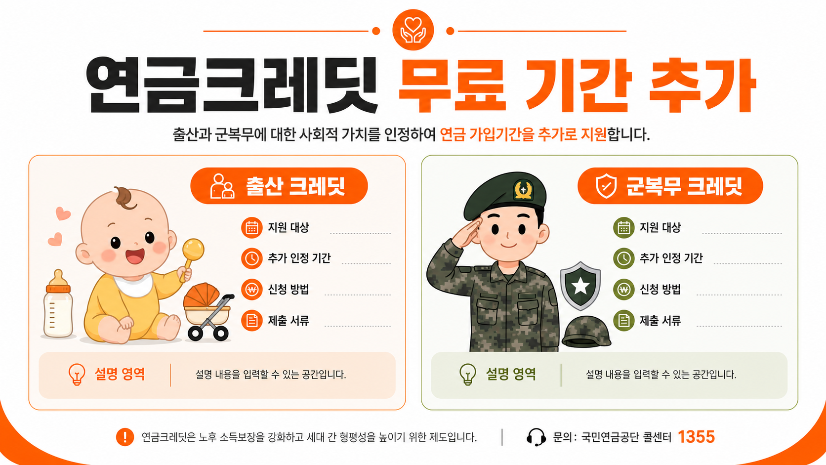 국민연금 크레딧 제도 안내 인포그래픽