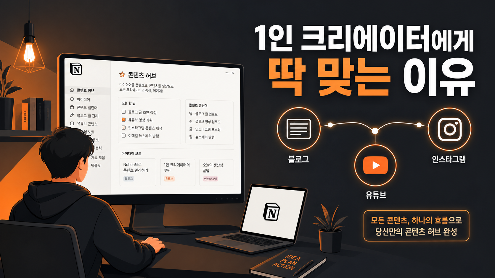 노션 AI가 1인 크리에이터에게 적합한 이유를 보여주는 일러스트