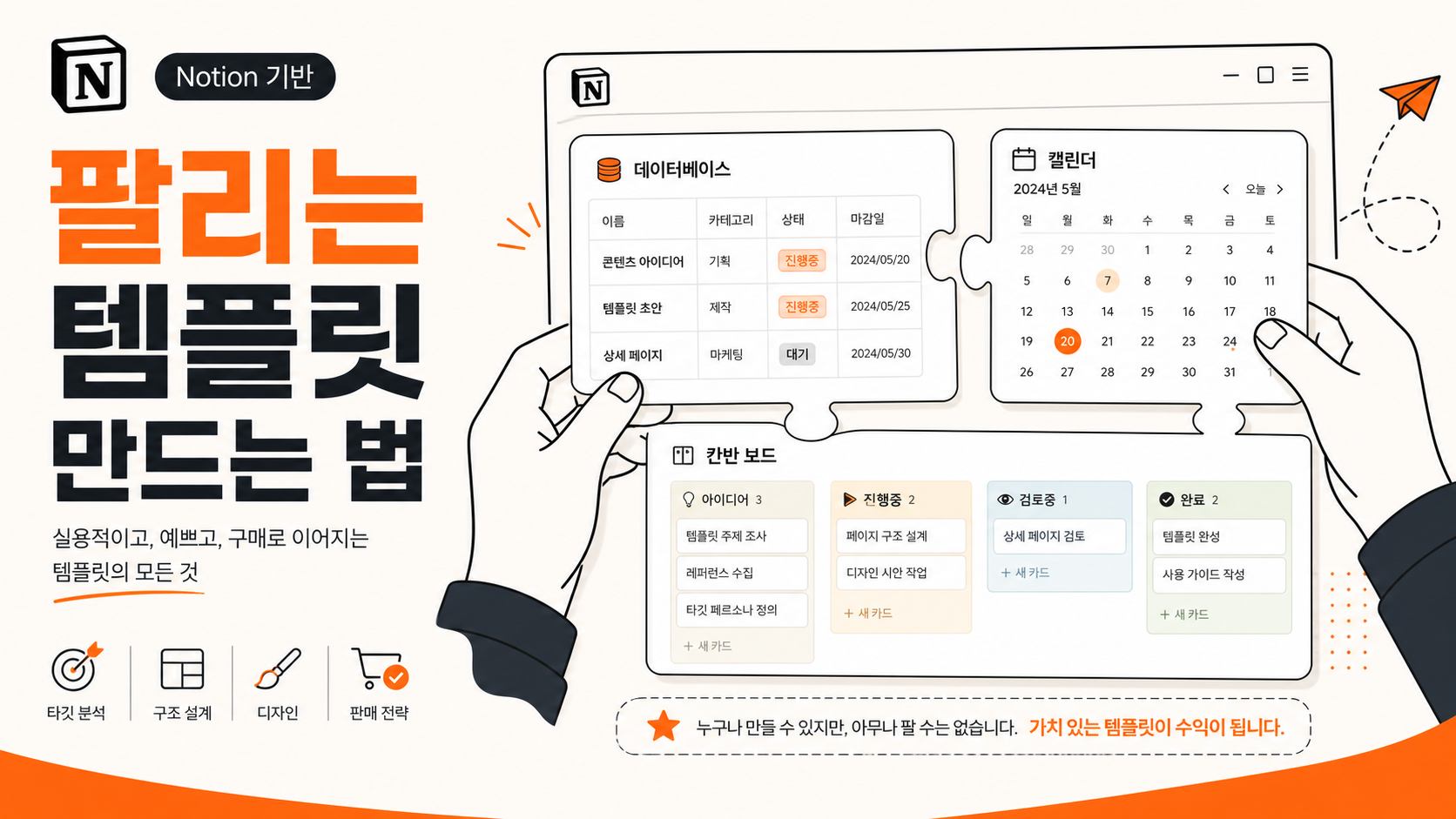노션 템플릿 제작 방법 인포그래픽