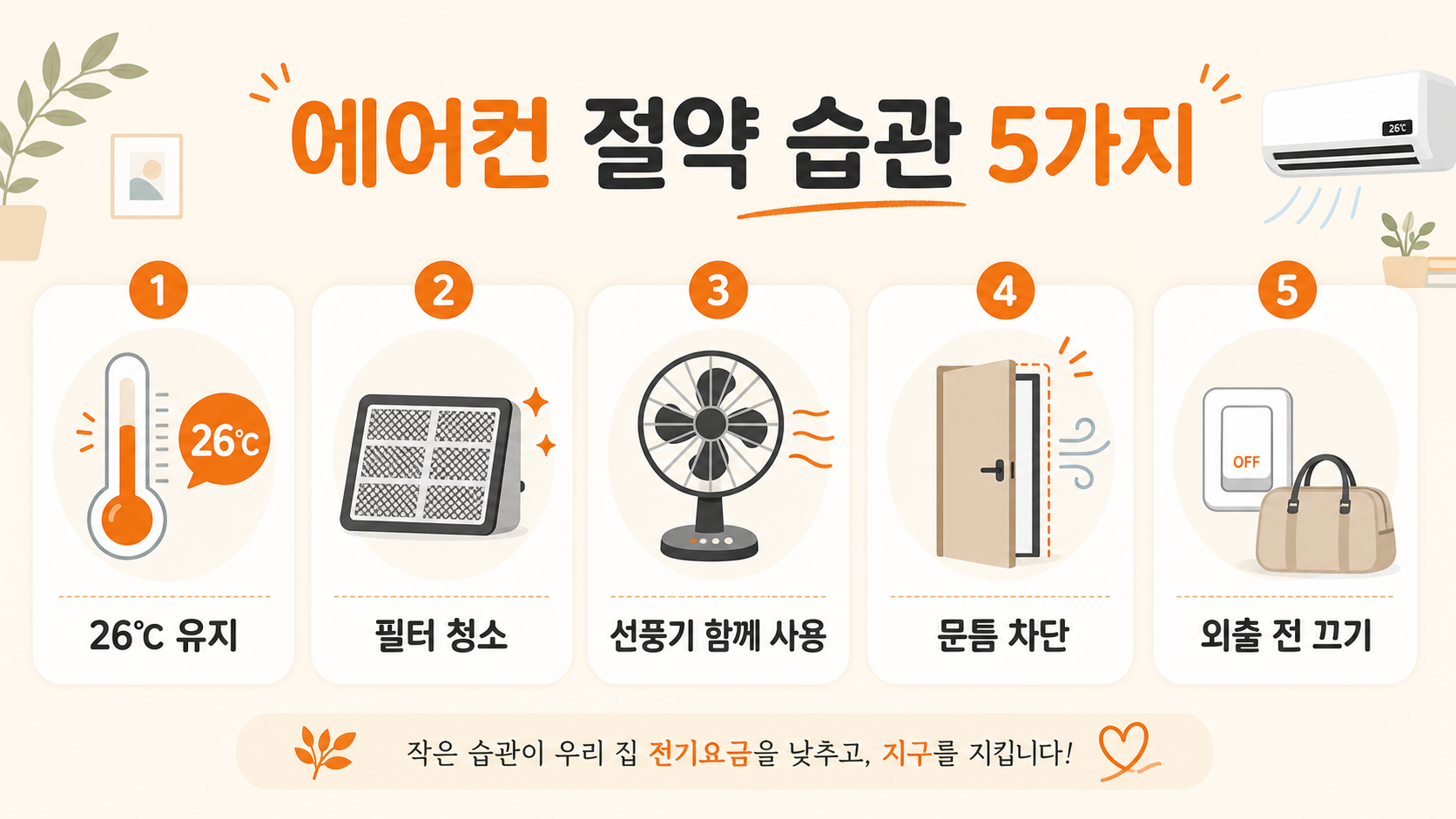 에어컨 올바른 사용 습관 절약 팁 그래픽