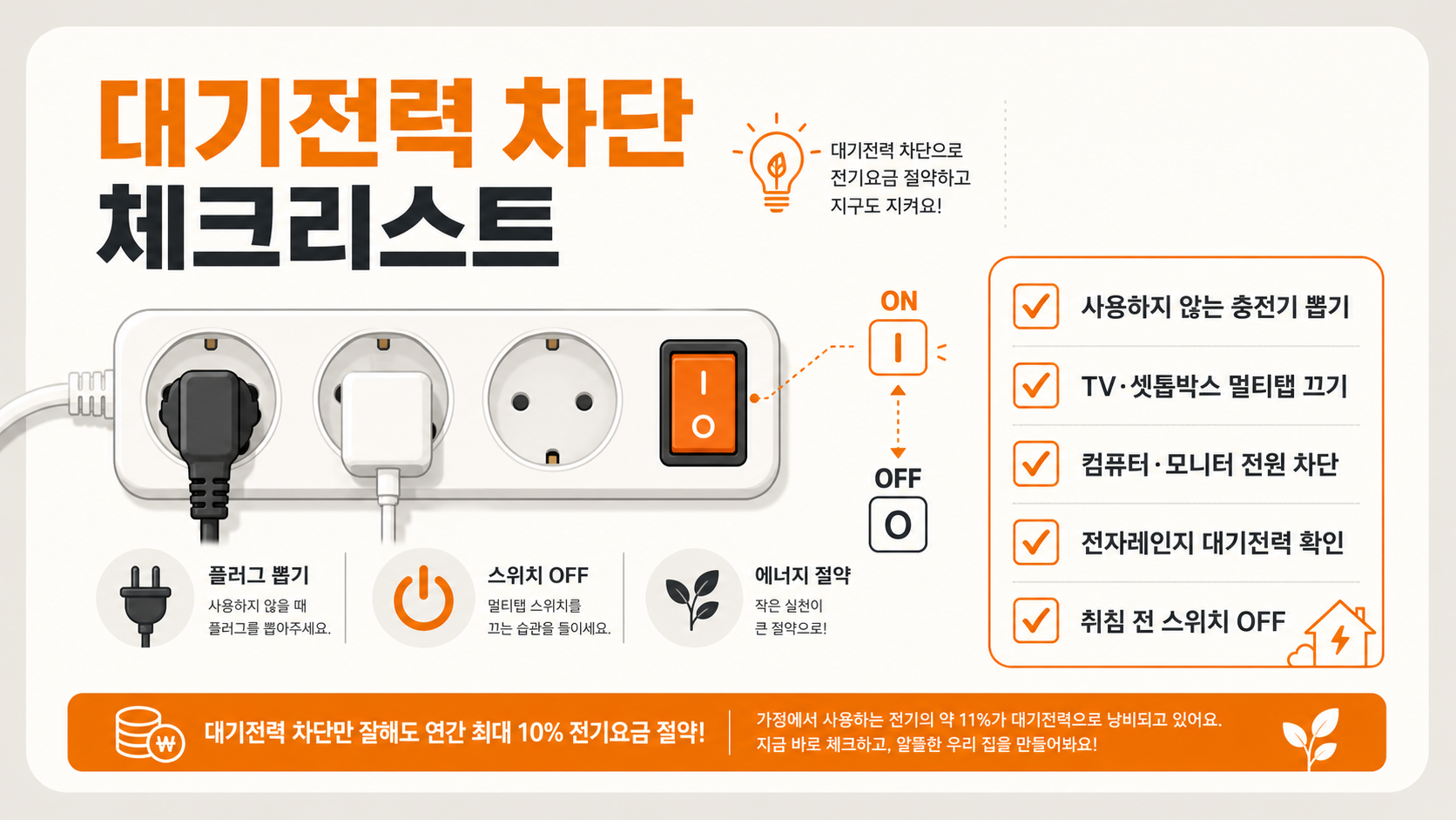 대기전력 차단 습관 체크리스트 그래픽