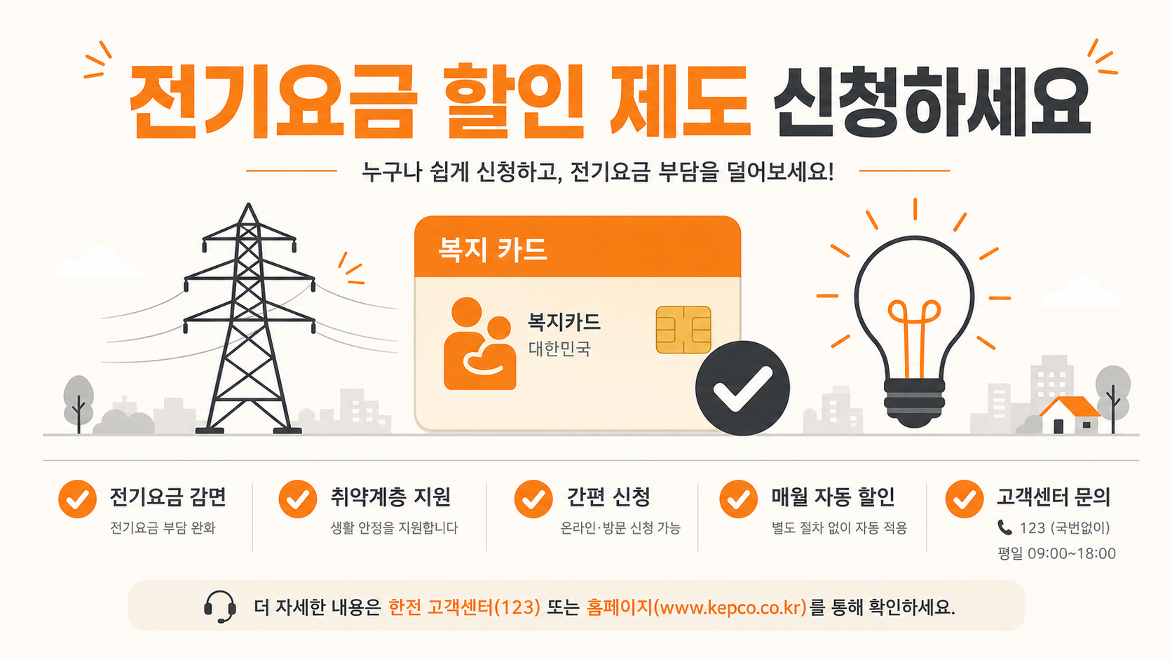 한전 전기요금 할인 지원 제도 안내 그래픽