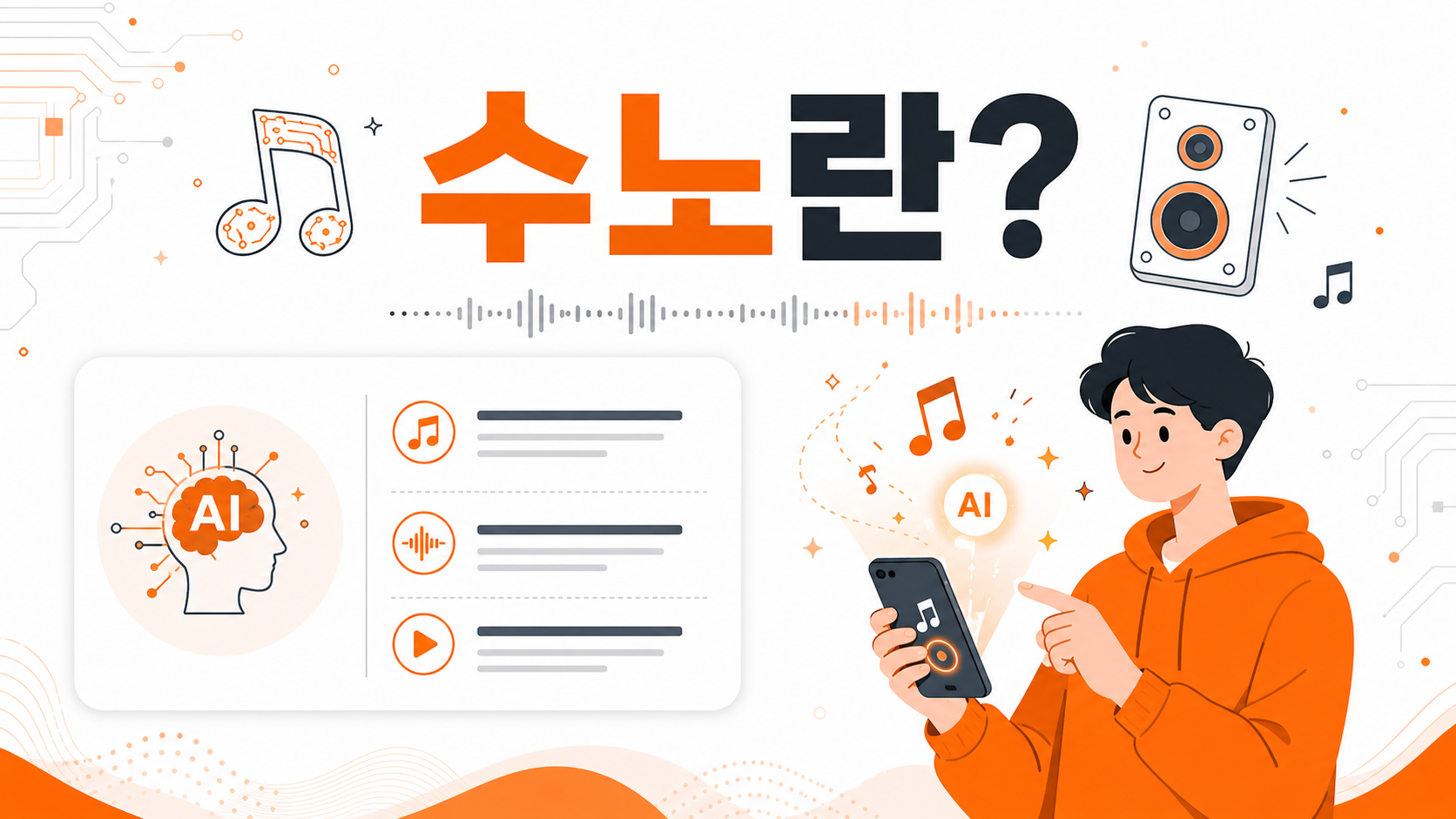 수노 AI 음악 생성 서비스 소개 인포그래픽