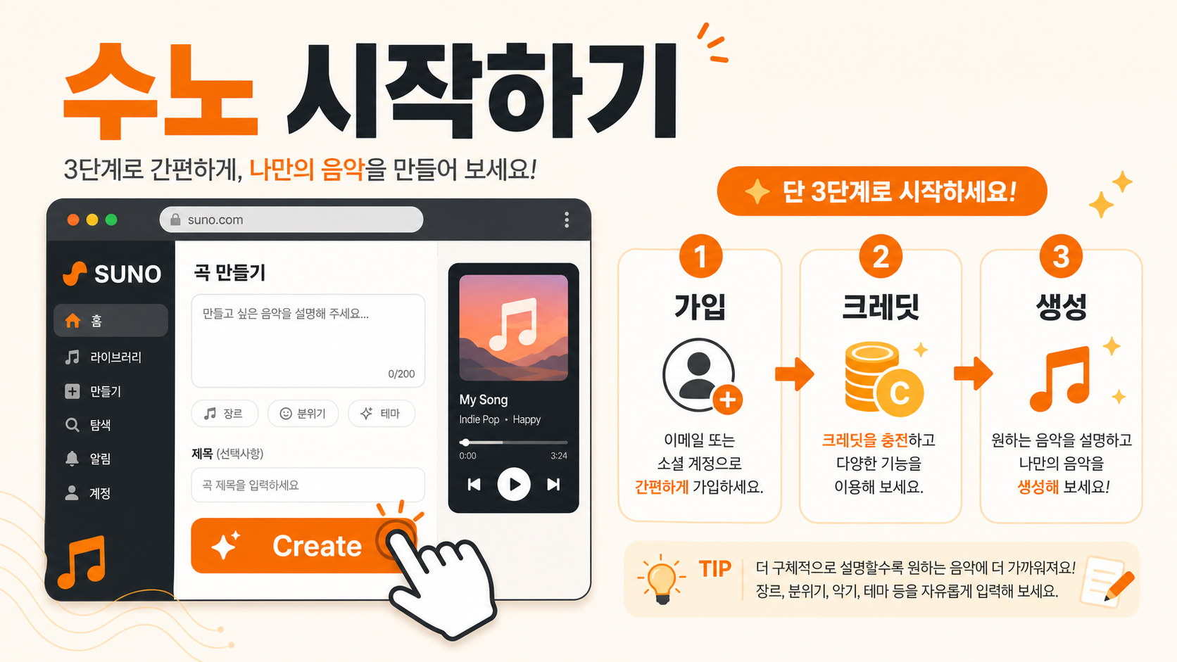 수노 가입부터 첫 음악 생성까지 단계별 가이드 인포그래픽
