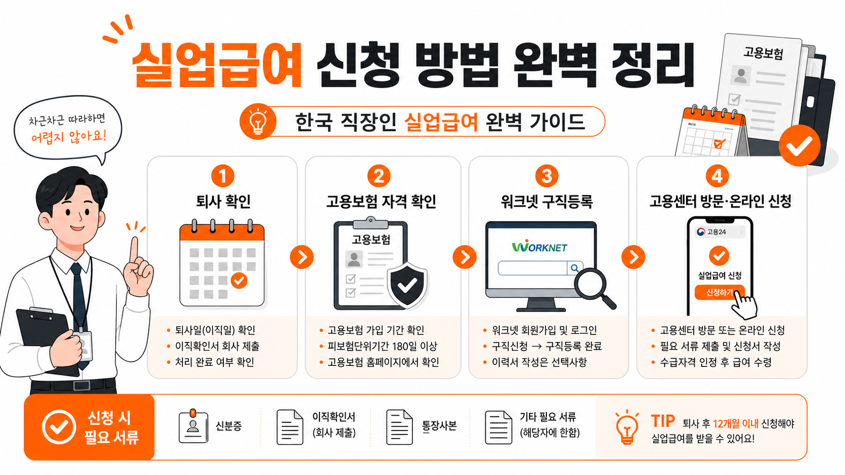 실업급여 조건과 신청 방법 완벽 정리 대표 이미지