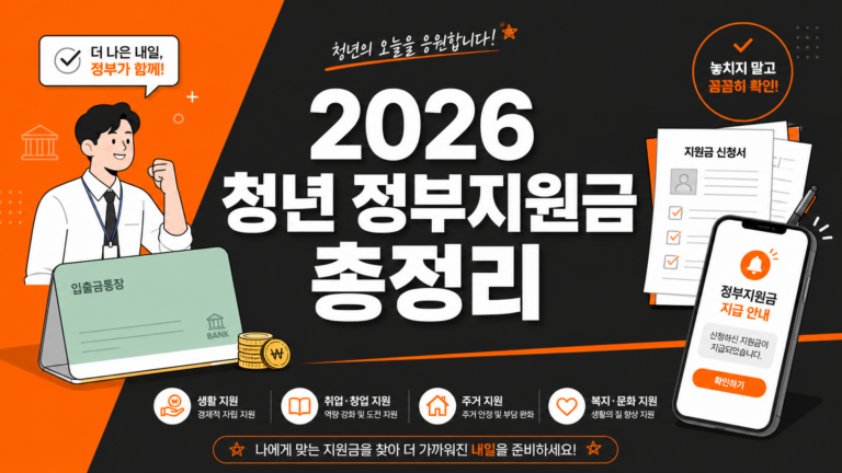 2026 청년 정부지원금 총정리 인포그래픽 — 직장인도 받을 수 있는 혜택 안내