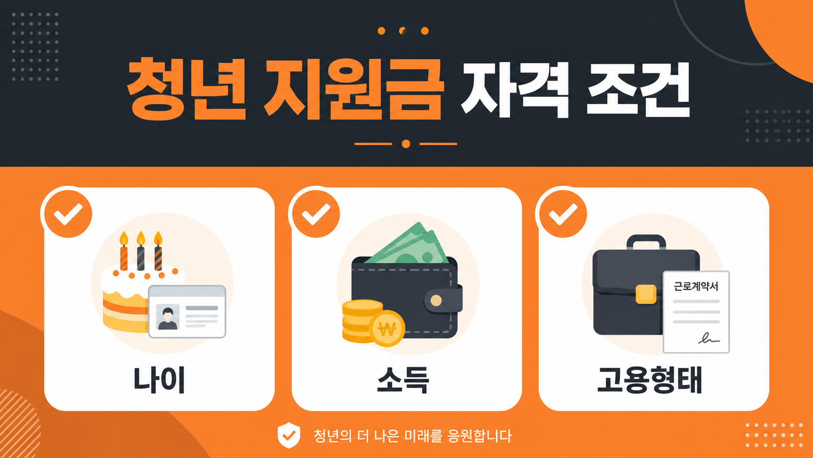 청년 지원금 자격 조건 — 나이·소득·고용형태 체크리스트