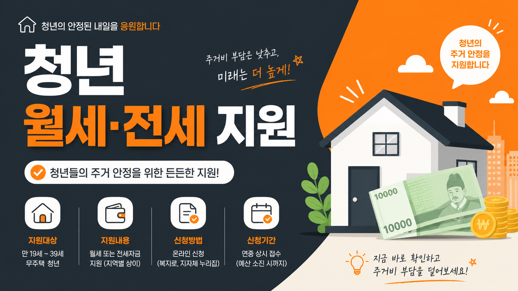 청년 주거 지원 — 월세 지원과 전세자금 대출 안내