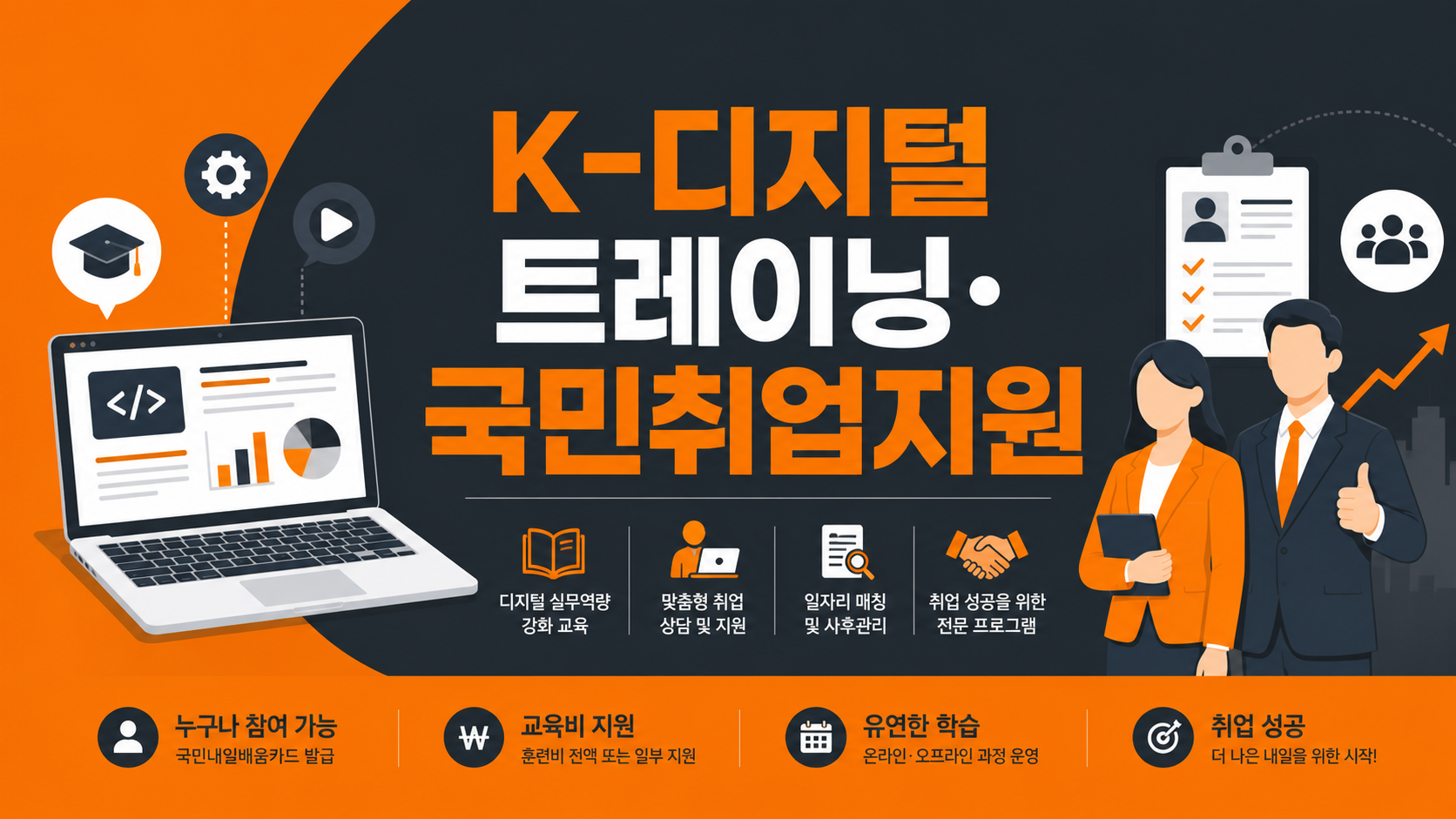 청년 취업·역량 개발 지원 — K-디지털 트레이닝과 국민취업지원제도