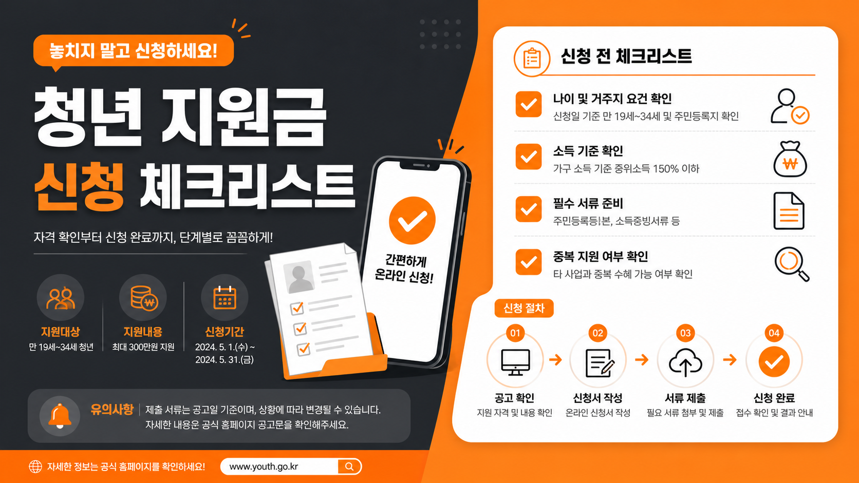 청년 지원금 신청 전 반드시 체크할 것들