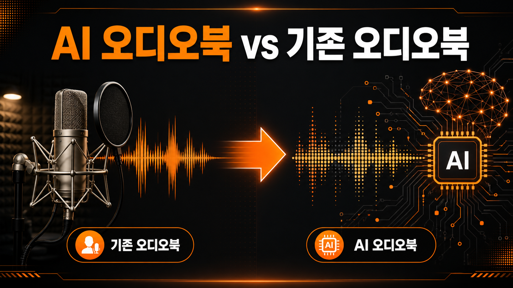 기존 오디오북과 AI 오디오북의 차이를 설명하는 비교 인포그래픽