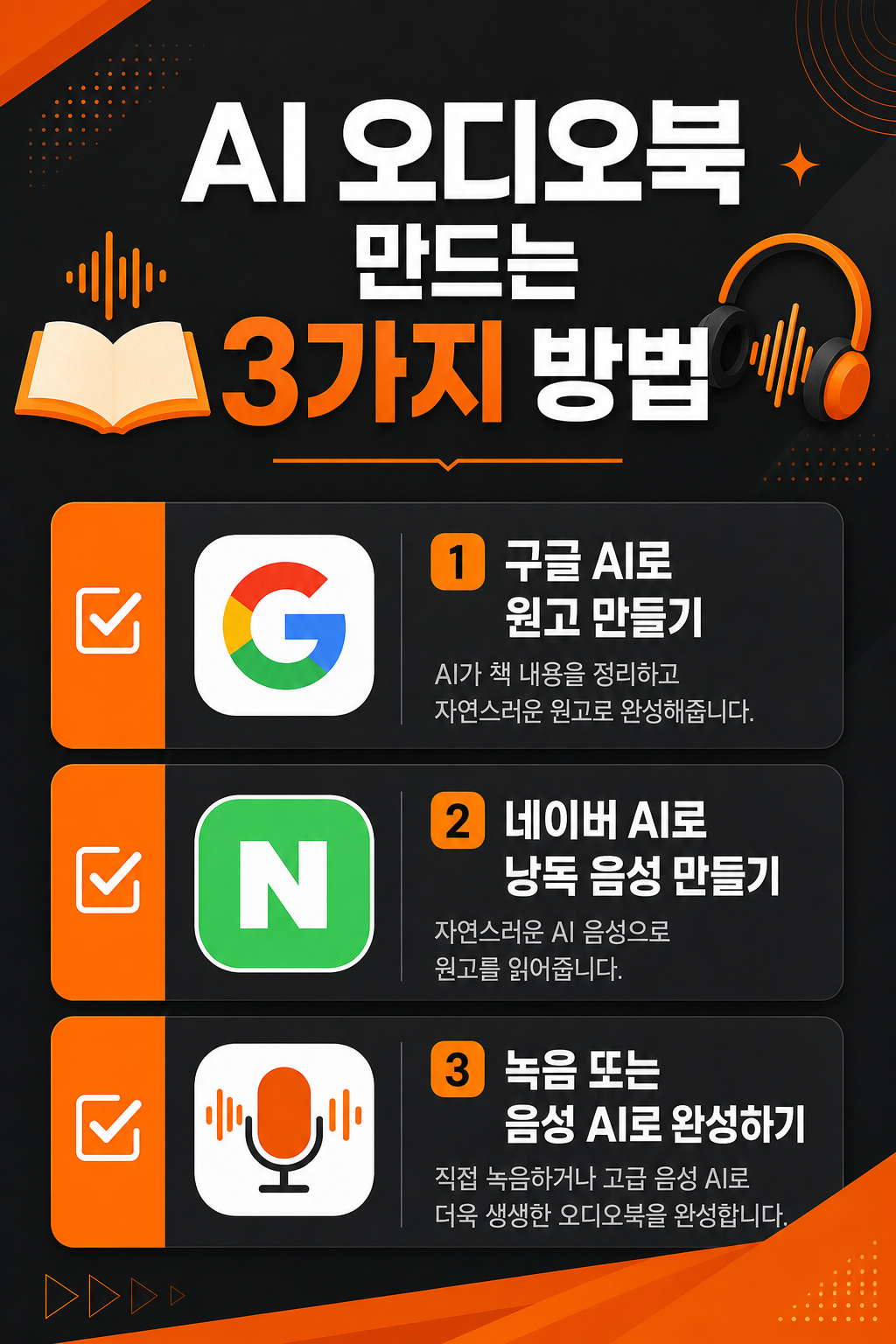 AI 오디오북 제작 도구 3가지를 비교한 인포그래픽