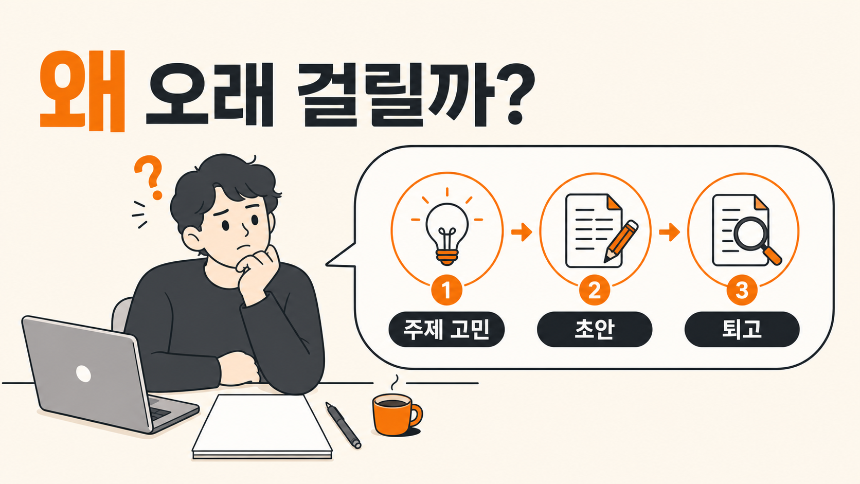 블로그 글 작성이 오래 걸리는 이유 일러스트