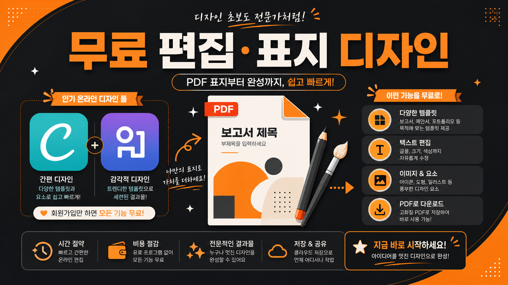 전자책 무료 편집 및 표지 디자인 도구 인포그래픽