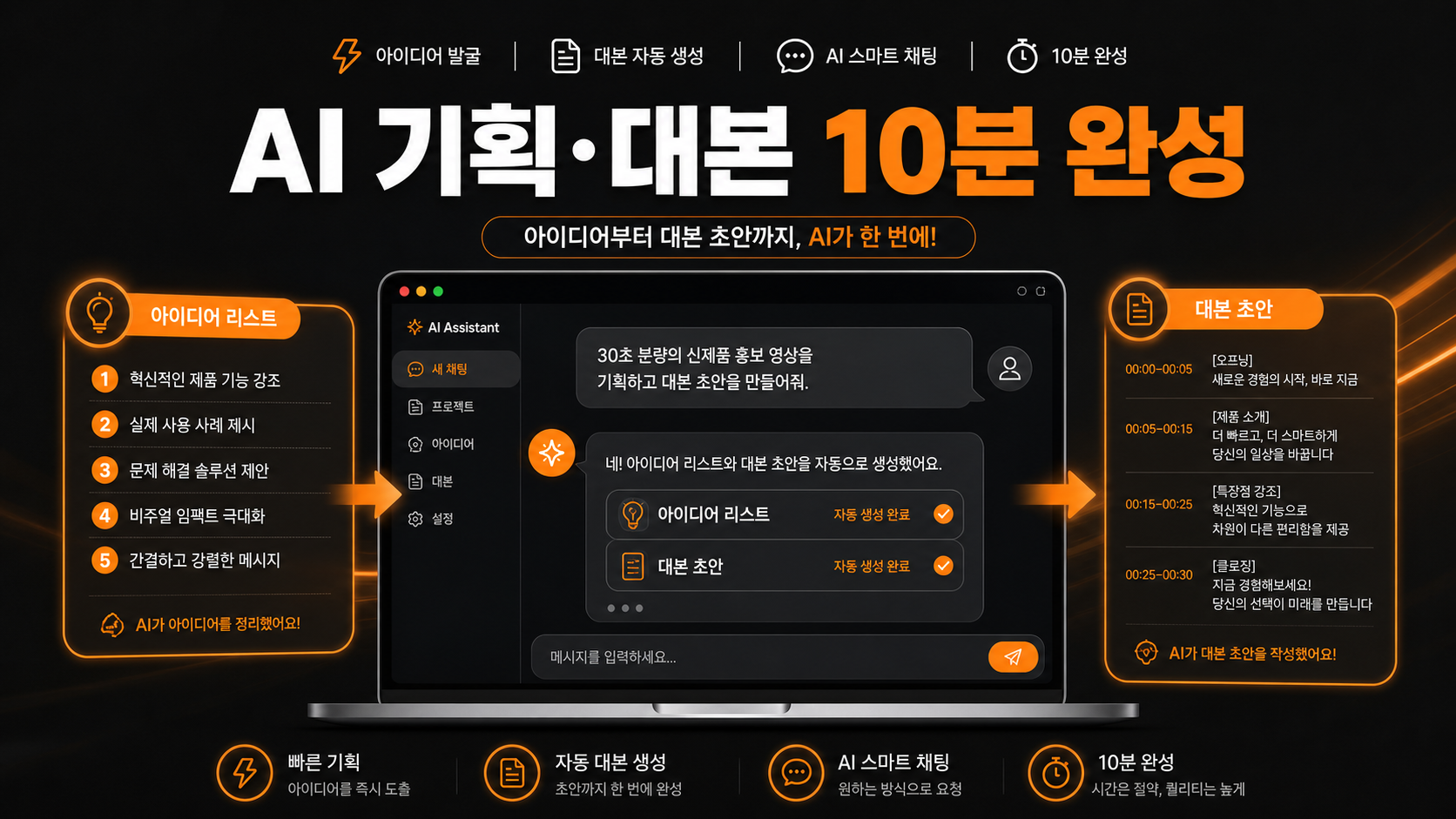 AI로 유튜브 기획과 대본 자동화하기 일러스트