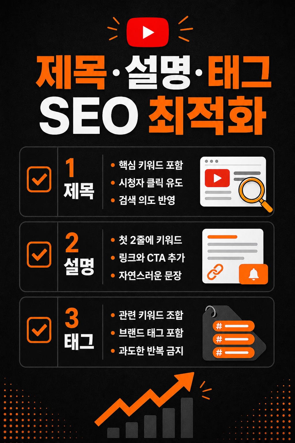 유튜브 제목 설명 태그 SEO 최적화 일러스트