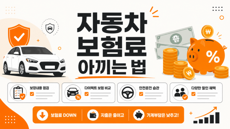 자동차 보험료 아끼는 법 대표 인포그래픽