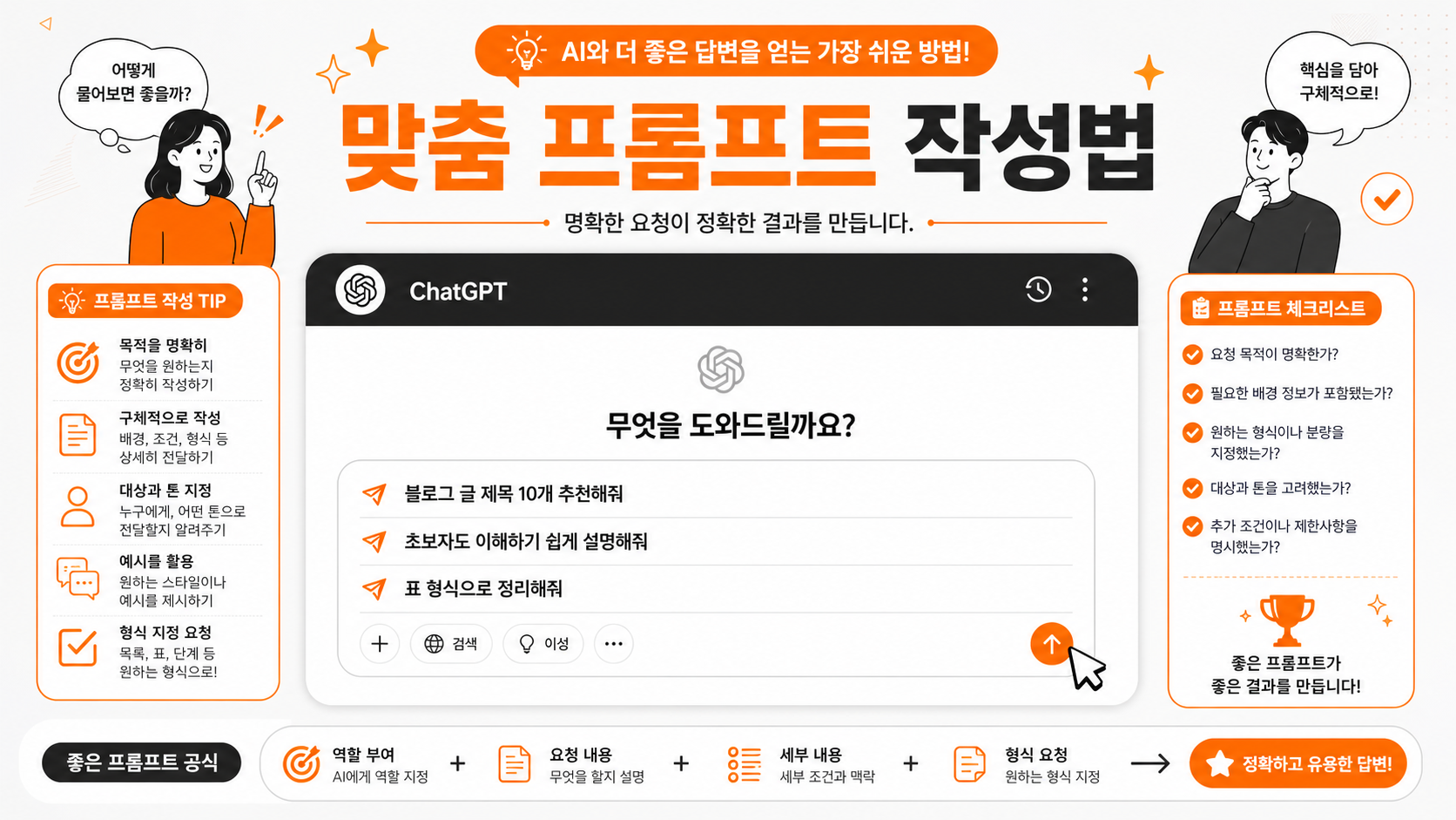 ChatGPT에 부업을 질문하는 정확한 방법 인포그래픽