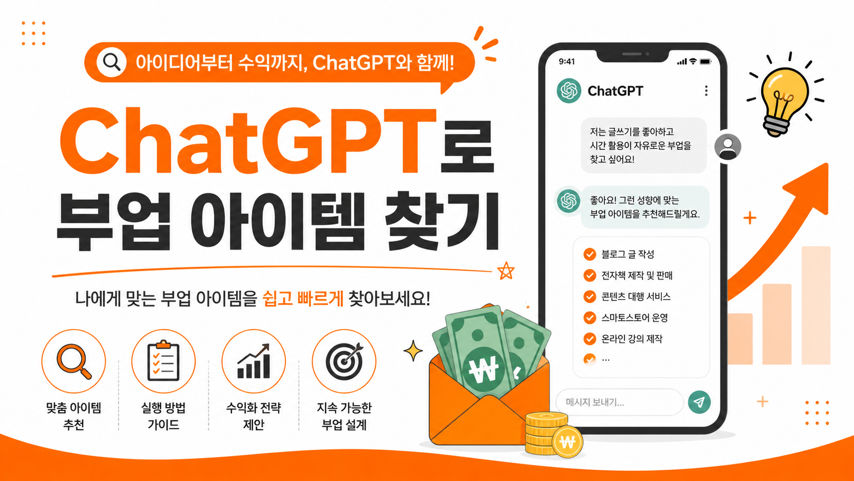 ChatGPT를 활용해 나에게 맞는 부업 아이템을 찾는 방법 인포그래픽