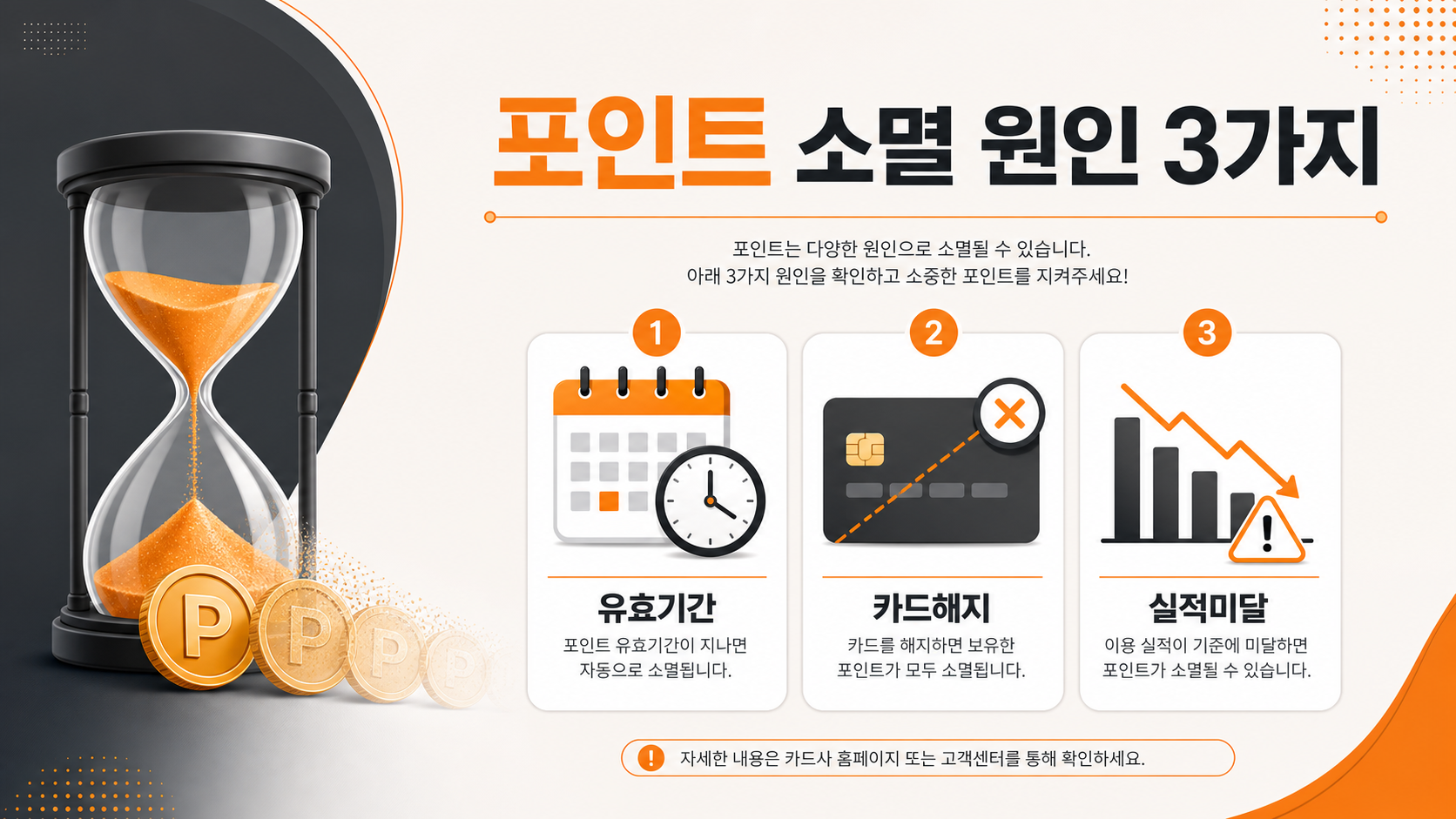 신용카드 포인트 소멸 원인 3가지 인포그래픽