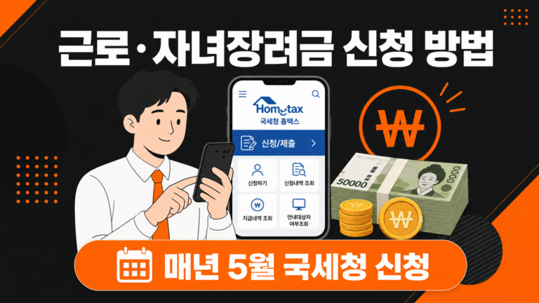 근로·자녀장려금 신청 방법 완벽 정리 인포그래픽