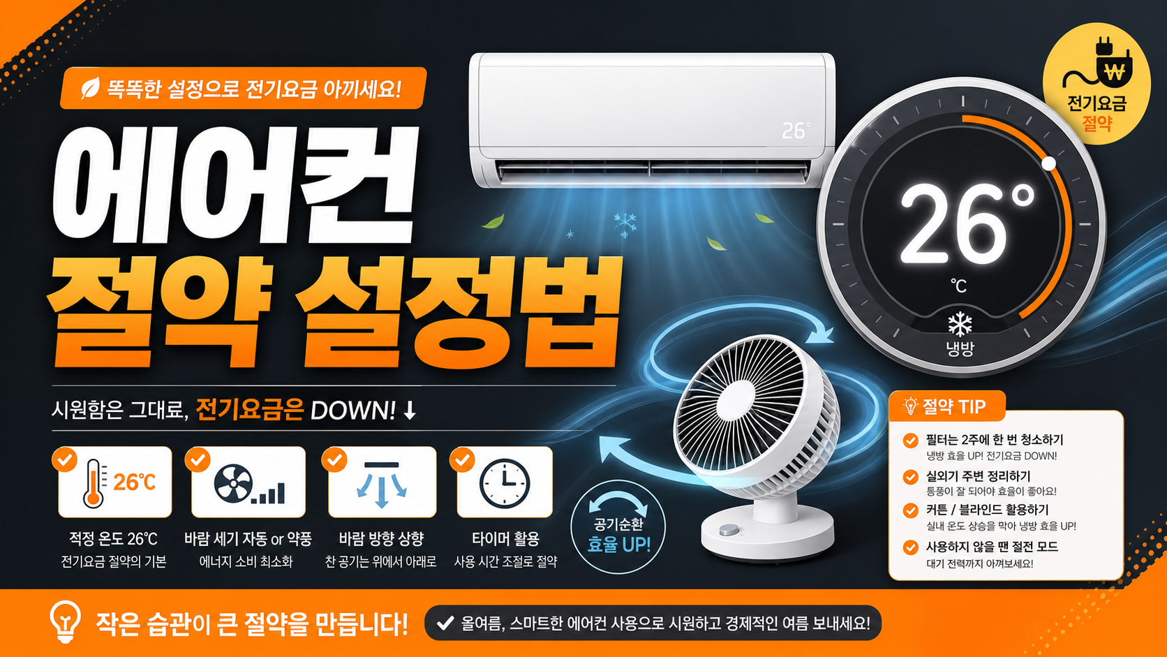 에어컨 전기요금 절약 설정 인포그래픽