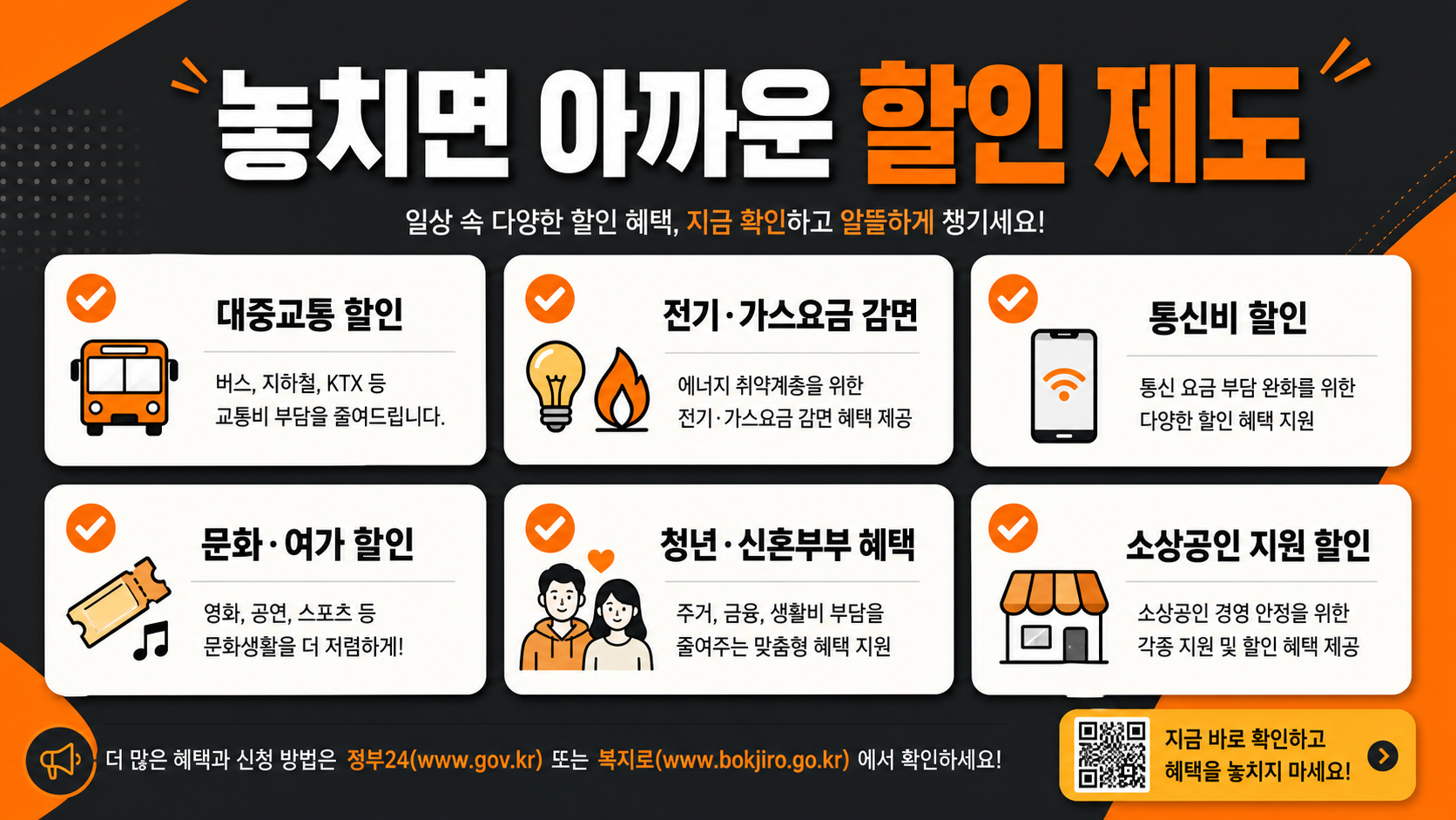 전기·가스 요금 할인 제도 총정리 인포그래픽