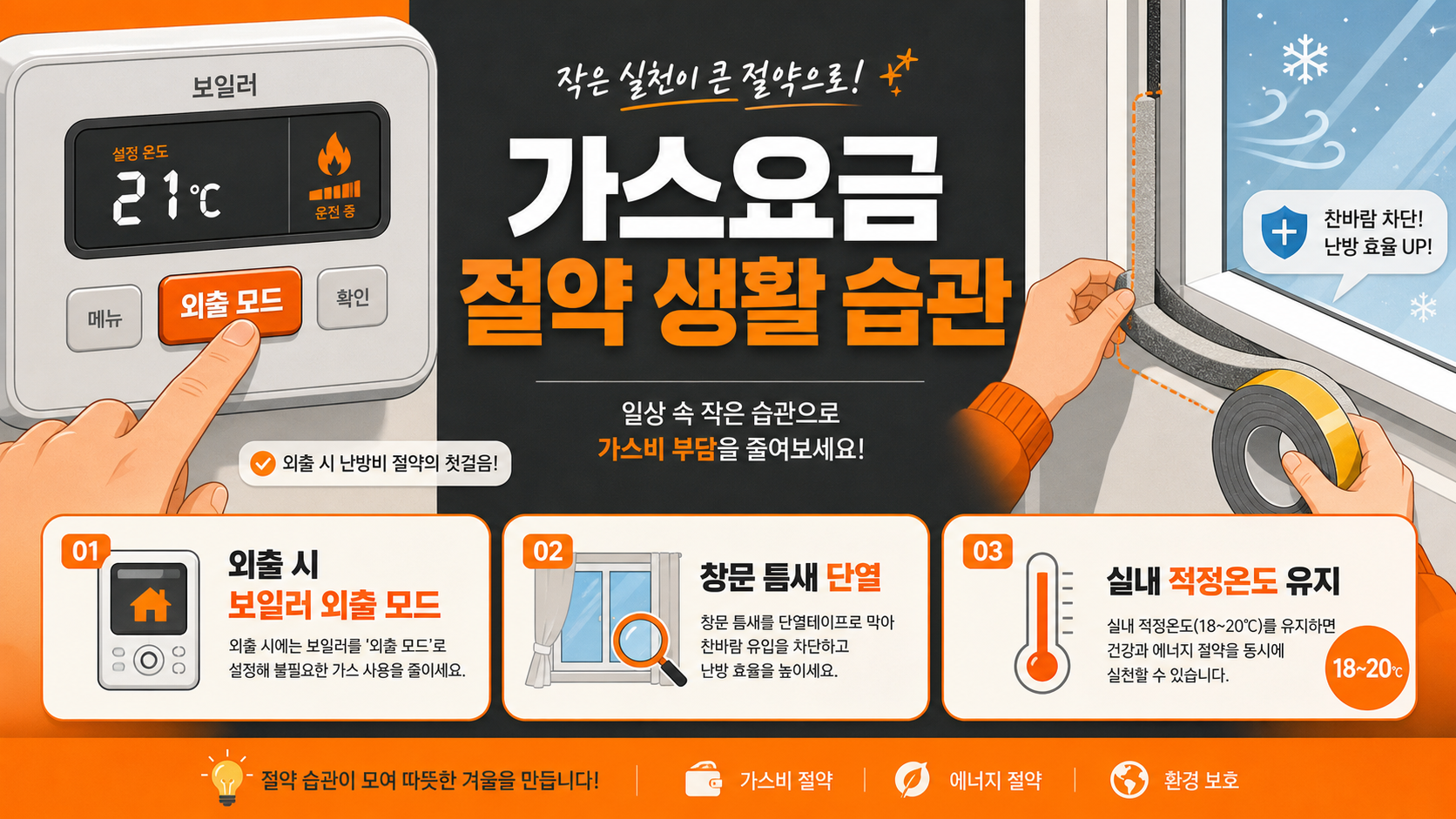 가스요금 줄이는 생활 습관 인포그래픽