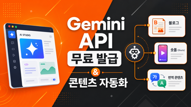 Gemini API 무료 발급과 콘텐츠 자동화 활용법 인포그래픽